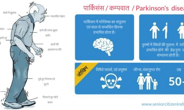 पार्किंसन रोग Parkinson disease कम्पवात